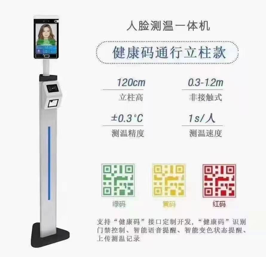 全和人臉測溫